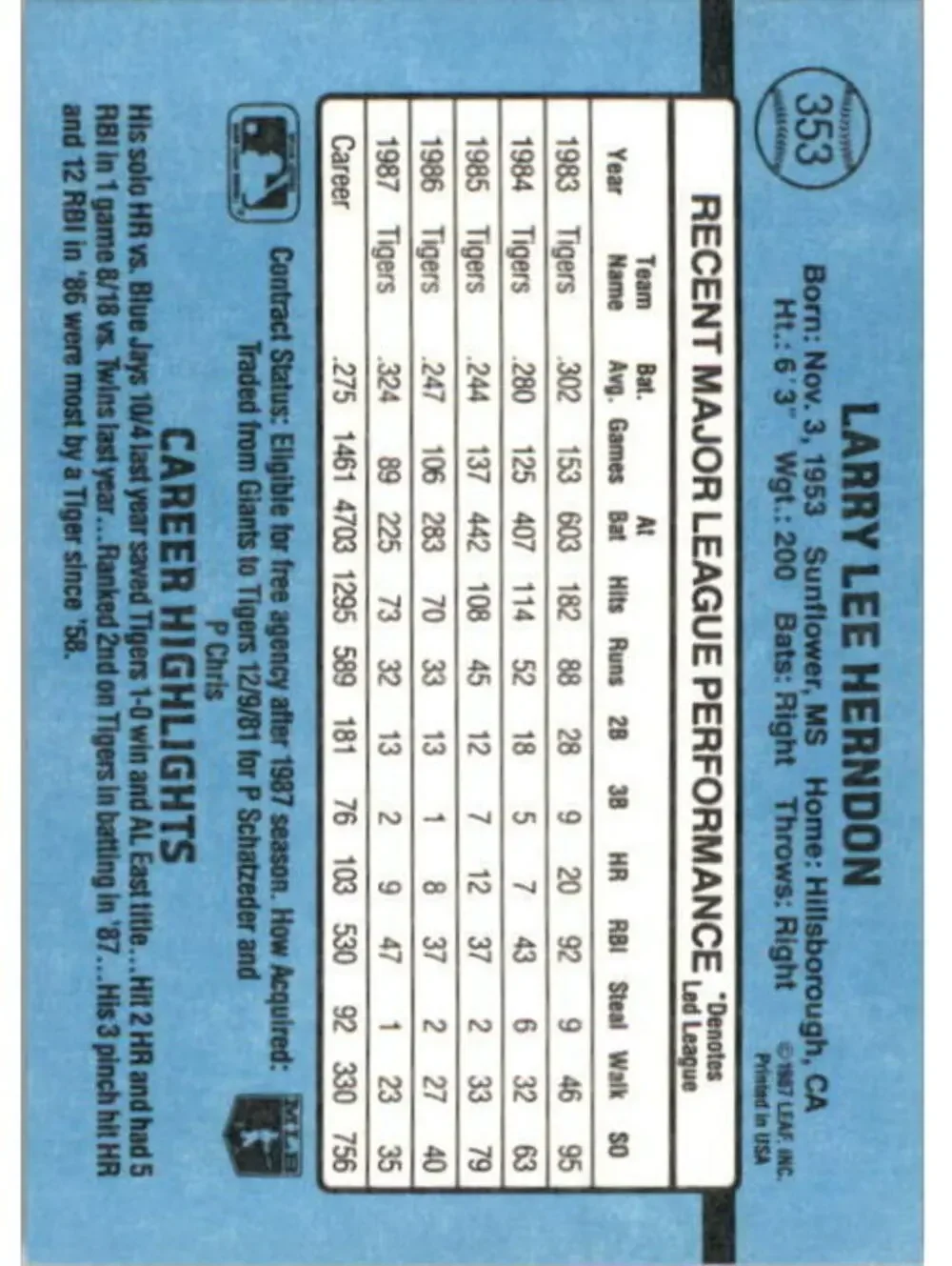 1988 Larry Herndon Donruss Baseball Card #353